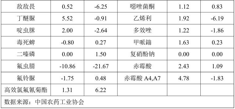 d21ed71b1ad347b399d5dae9de4b791d d21ed71b1ad347b399d5dae9de4b791d