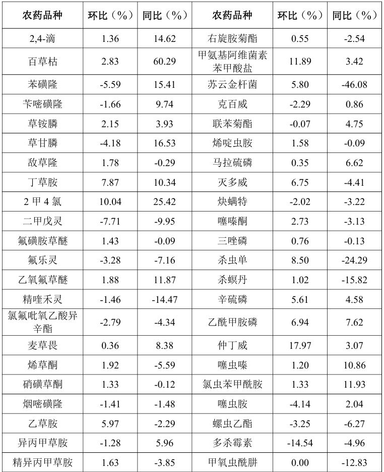 ecf04ead22e046698a65e70e1ad8c2e7 ecf04ead22e046698a65e70e1ad8c2e7